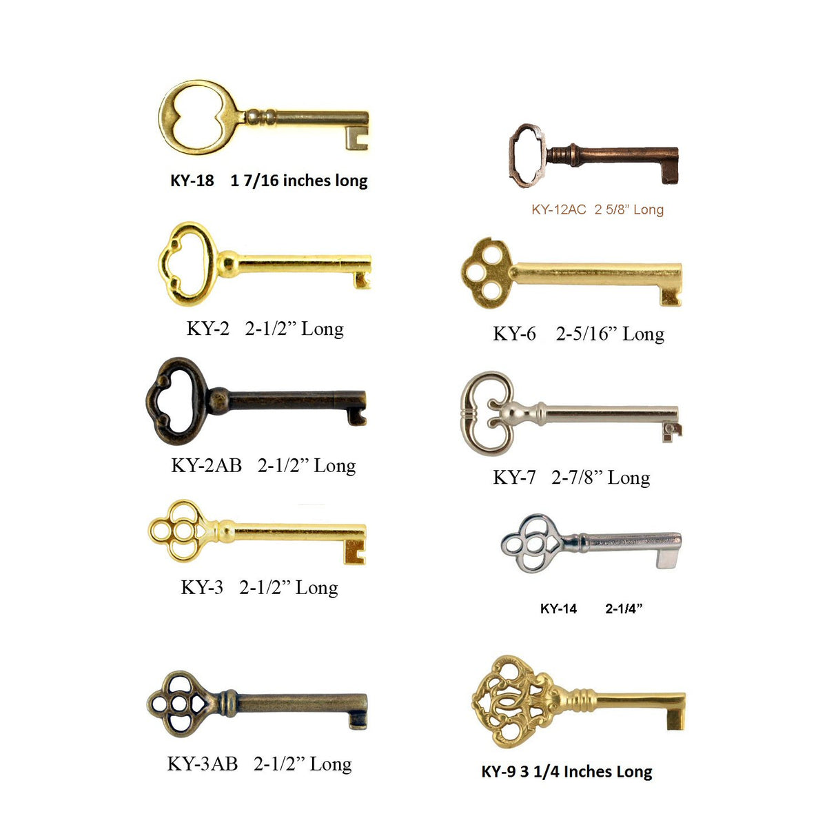 History of Skeleton Keys