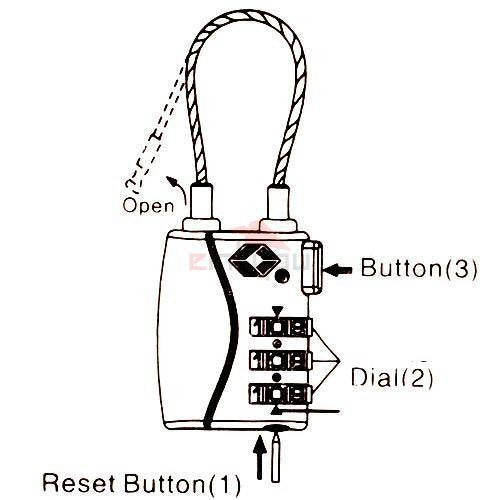 TSA lock diagram of use